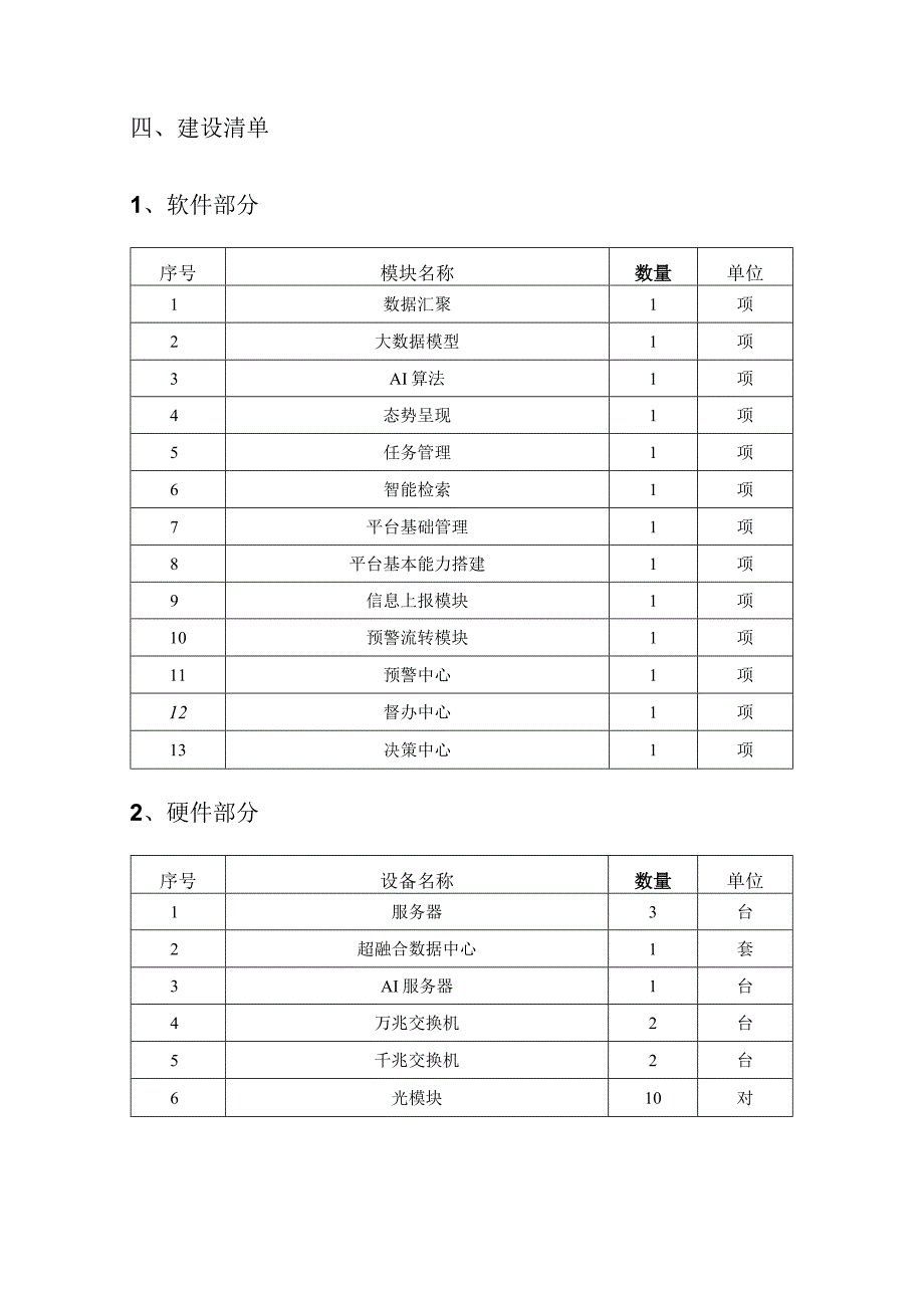 XX县风险智能感知平台项目采购需求.docx_第3页