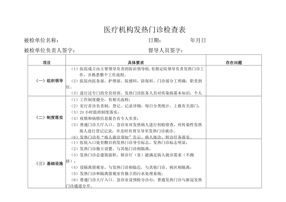 XX医院发热门诊检查表（控感）.docx_第1页