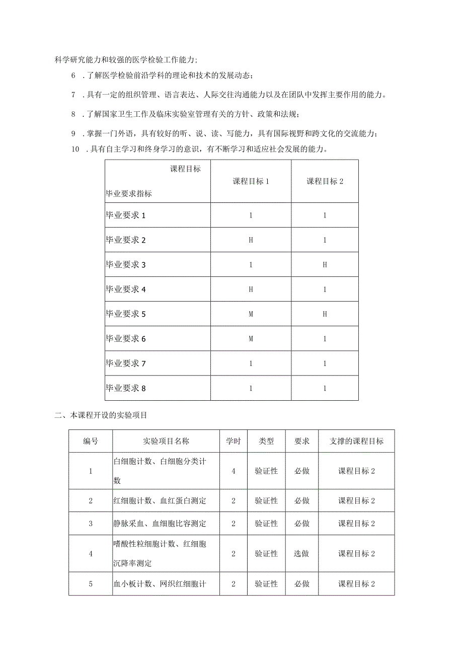 26410176临床检验学实验.docx_第2页