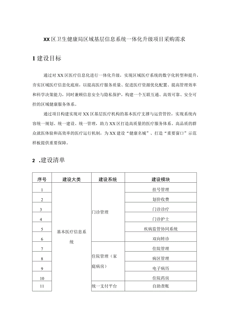 XX区卫生健康局区域基层信息系统一体化升级项目采购需求.docx_第1页