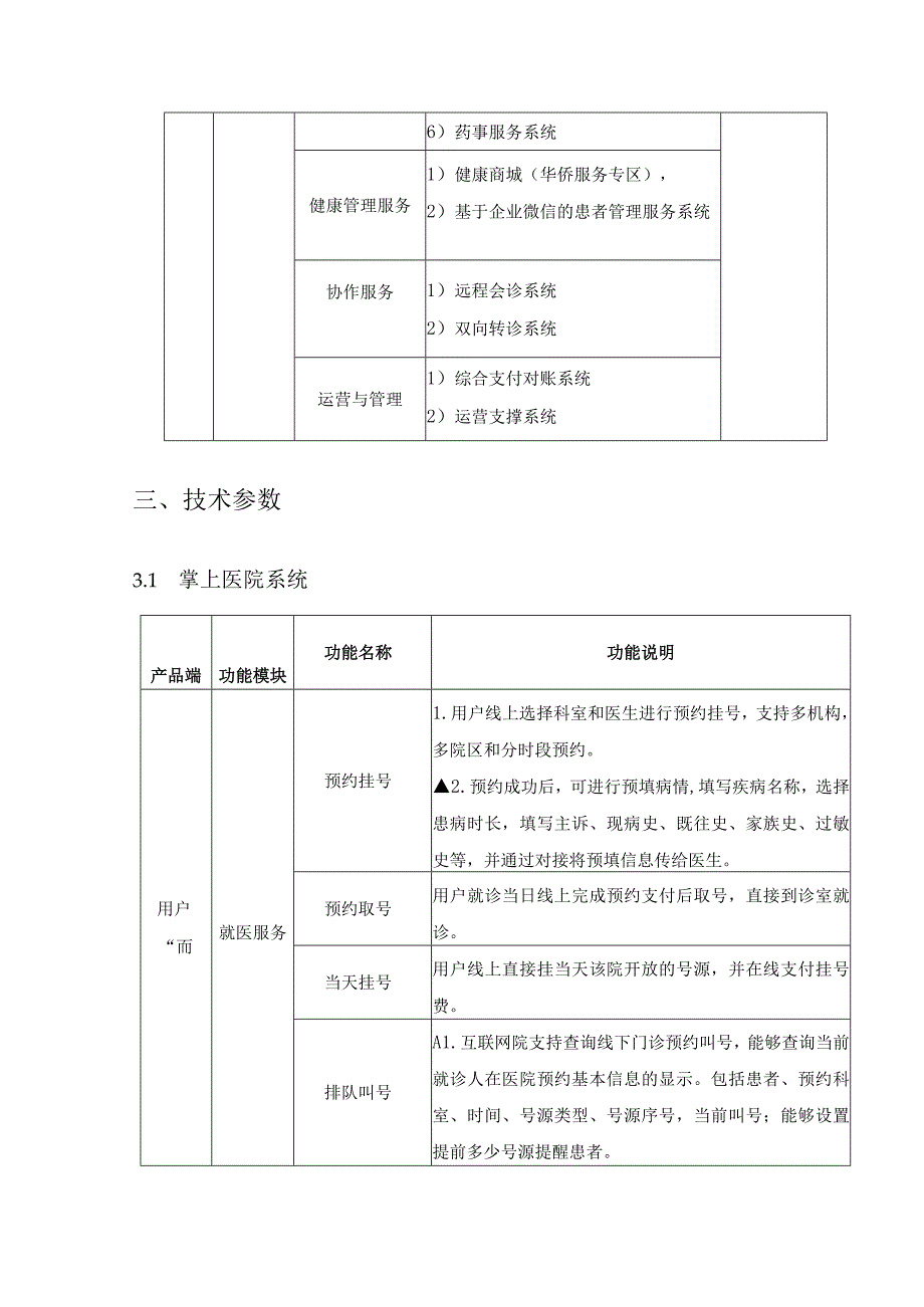 XX县XX医院互联网医院建设项目招标需求.docx_第2页