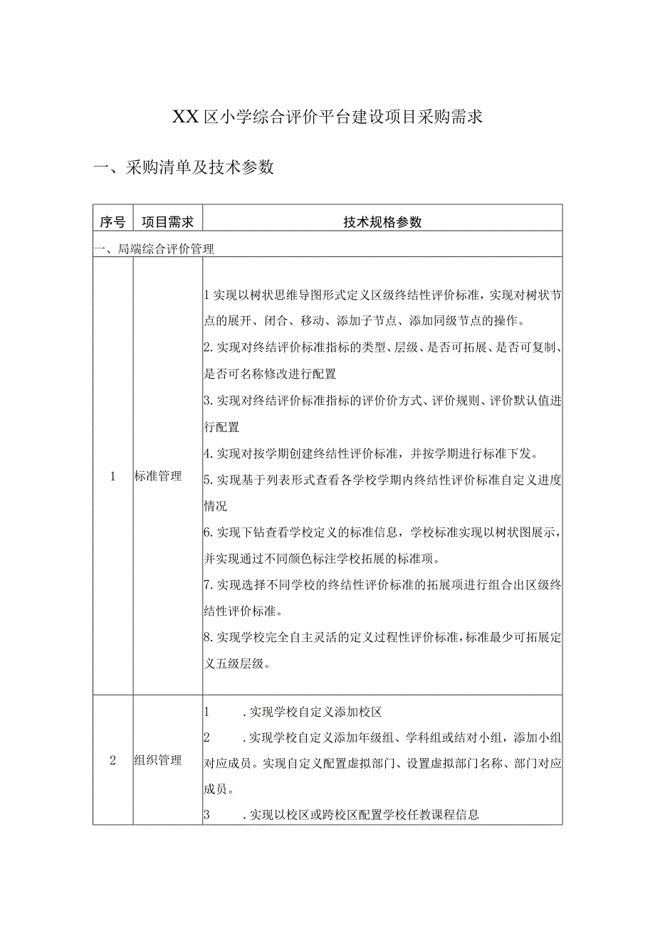 XX区小学综合评价平台建设项目采购需求.docx_第1页