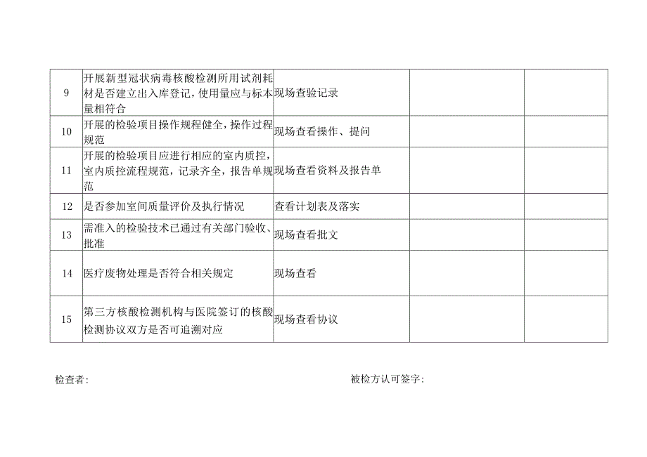 XX医院实验室质量控制工作专项督查表（检验）.docx_第2页