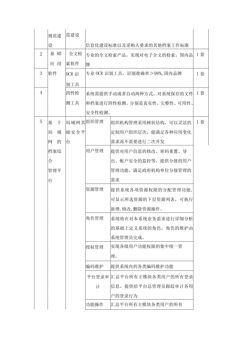 XX县档案馆档案数字化信息平台项目采购需求.docx_第2页