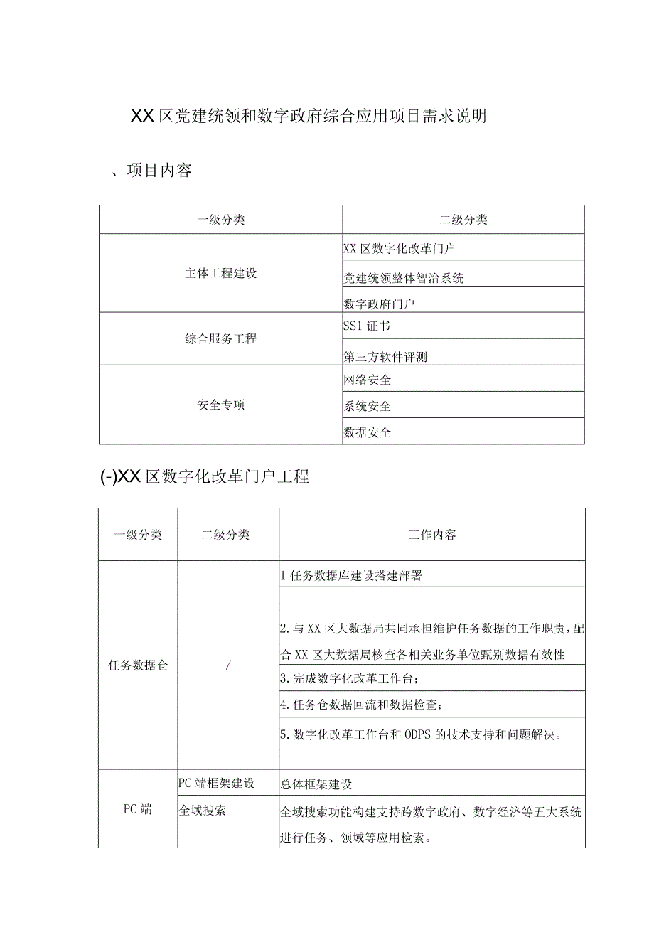 XX区党建统领和数字政府综合应用项目需求说明.docx_第1页