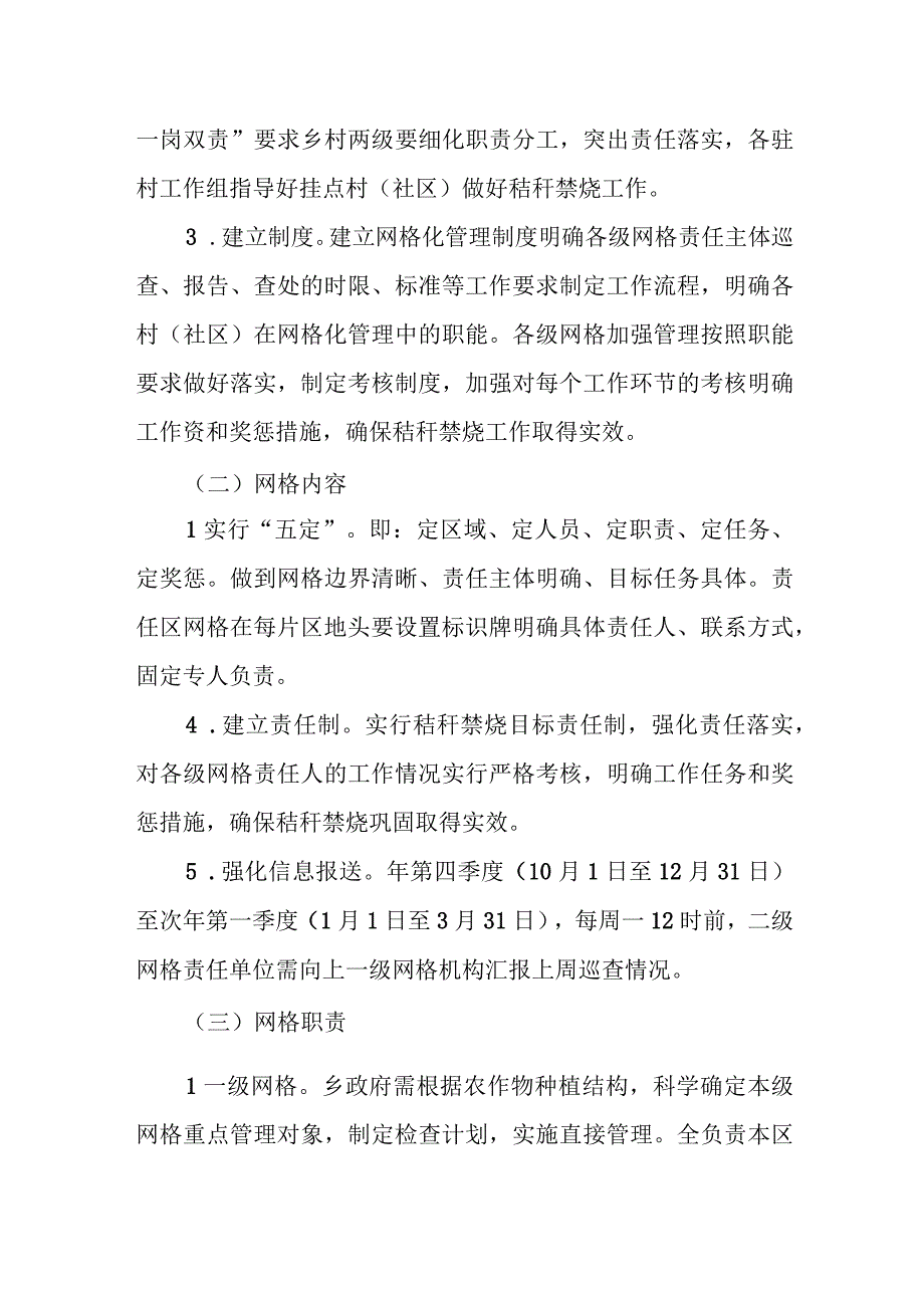 XX乡秸秆禁烧网格化管理实施方案.docx_第2页