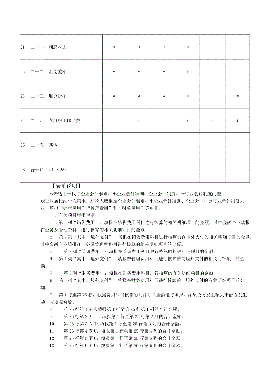 A06565《期间费用明细表》（A104000）.docx_第3页