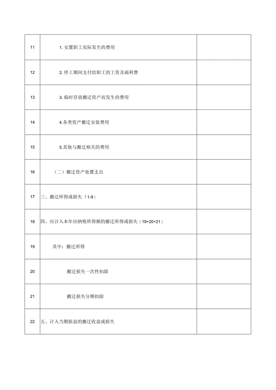 A06579《政策性搬迁纳税调整明细表》（A105110）.docx_第2页