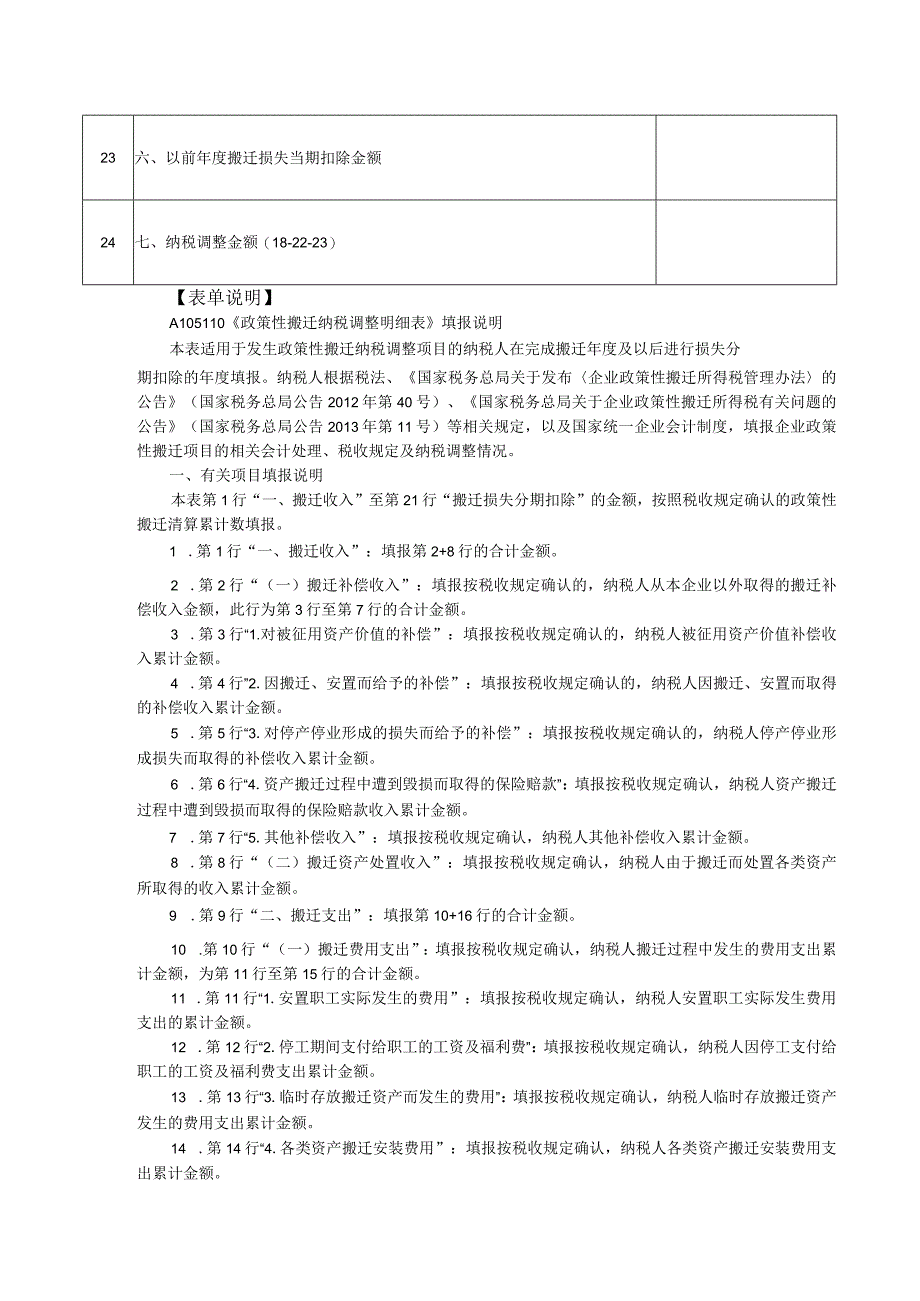 A06579《政策性搬迁纳税调整明细表》（A105110）.docx_第3页