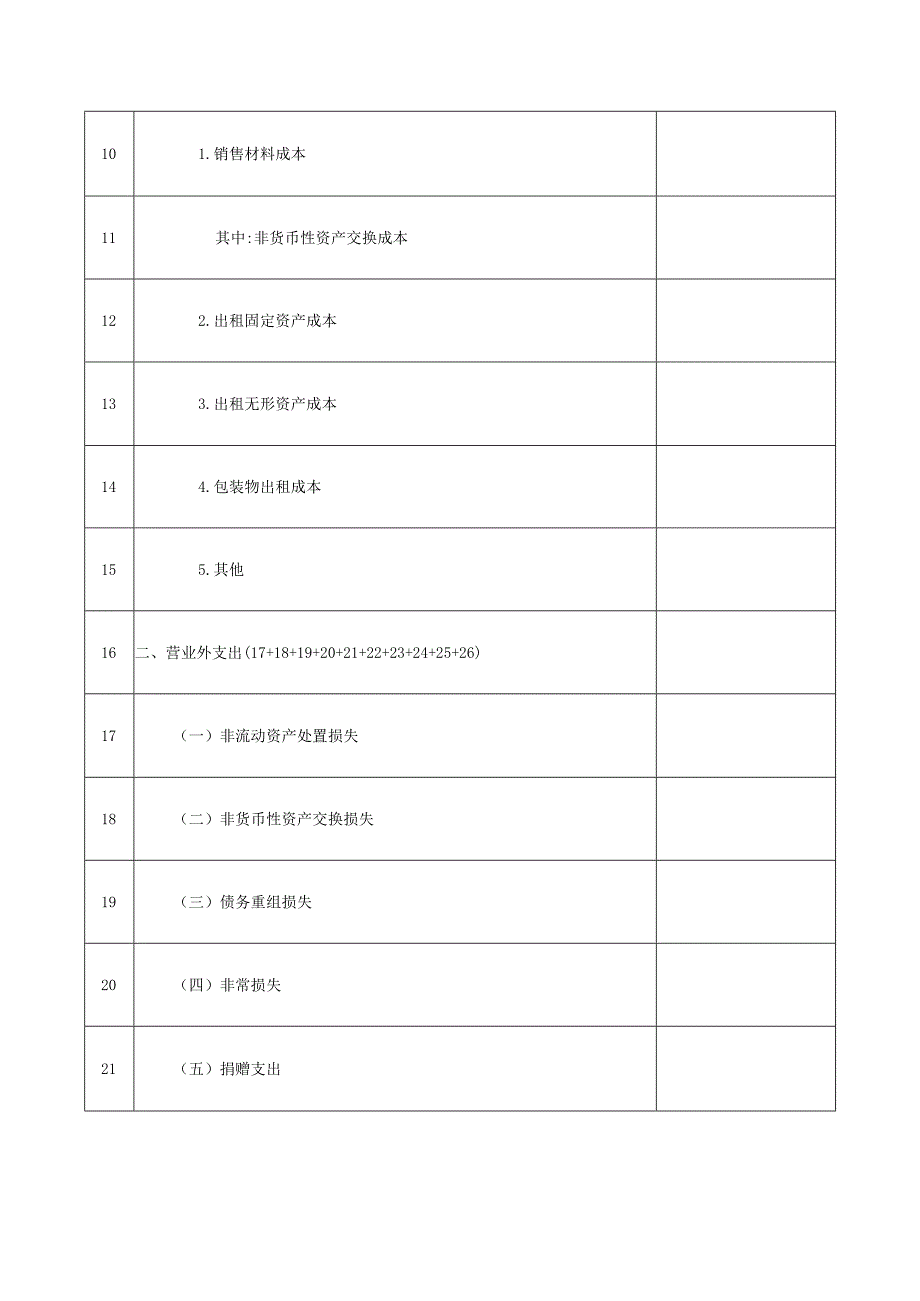 A06562《一般企业成本支出明细表》（A102010）.docx_第2页