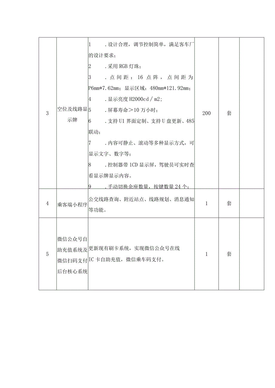 XX县公交数字化应用项目采购需求.docx_第2页