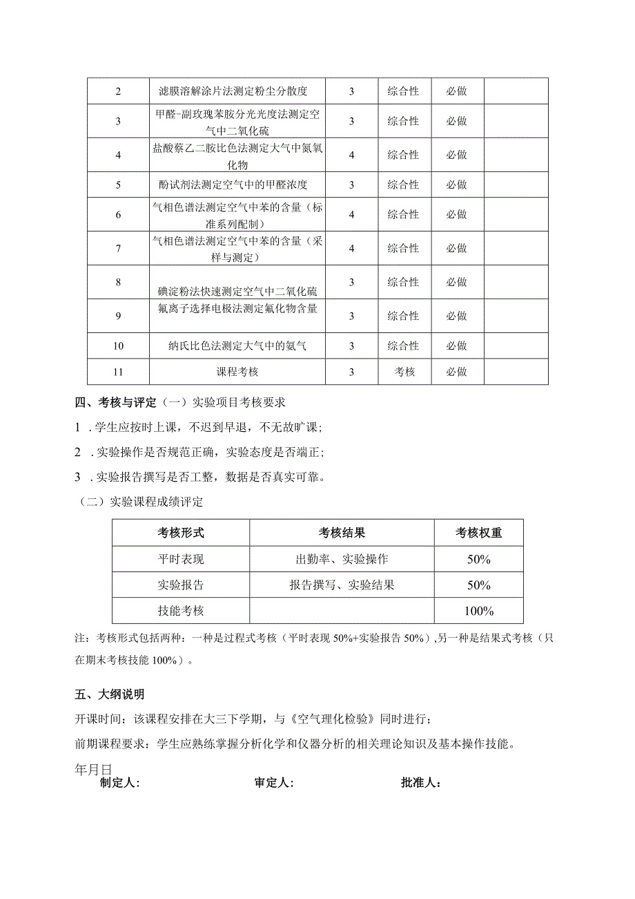 26410174空气理化检验实验.docx_第2页