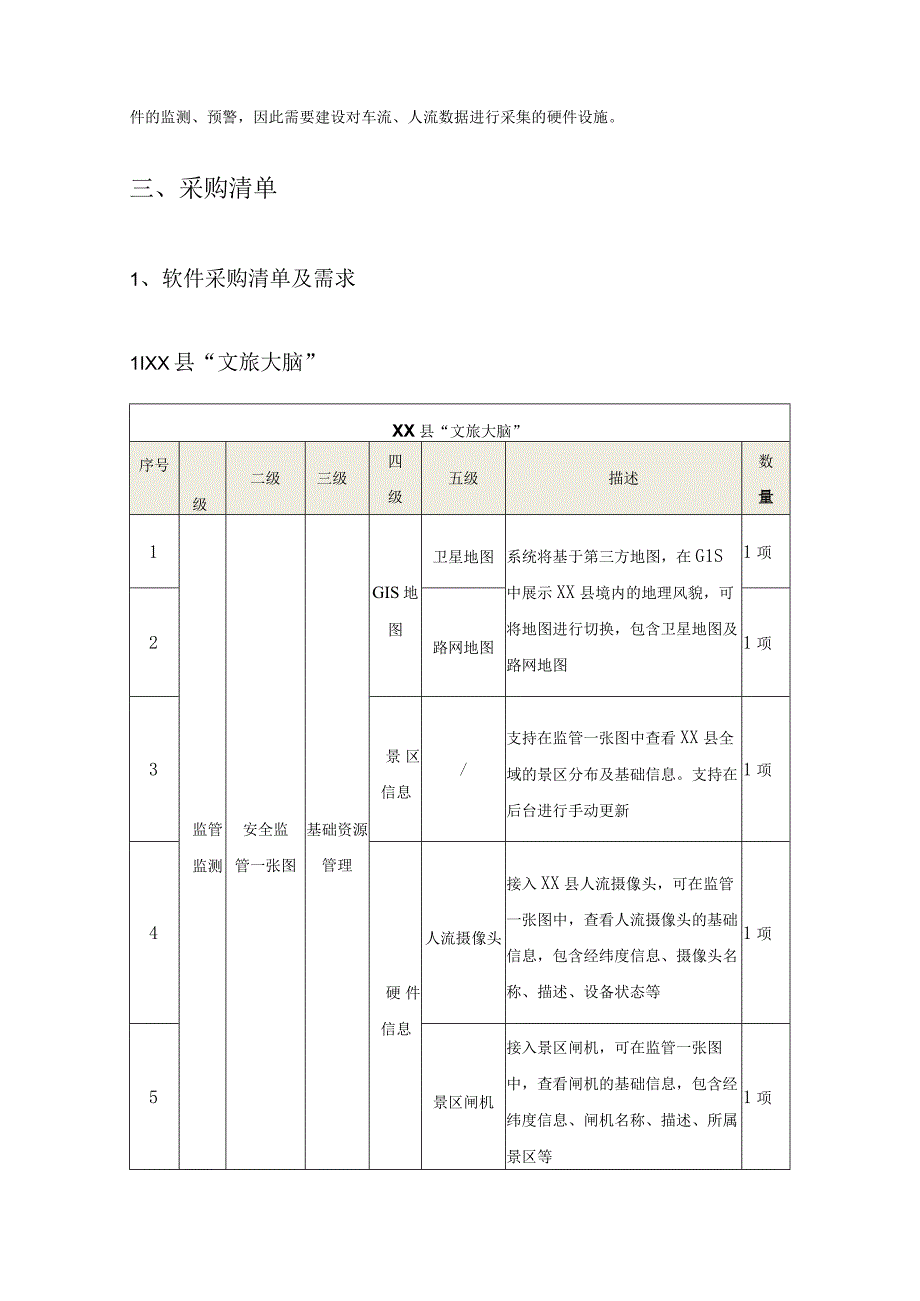 XX县文化和广电旅游体育局“文旅大脑”项目采购需求.docx_第3页