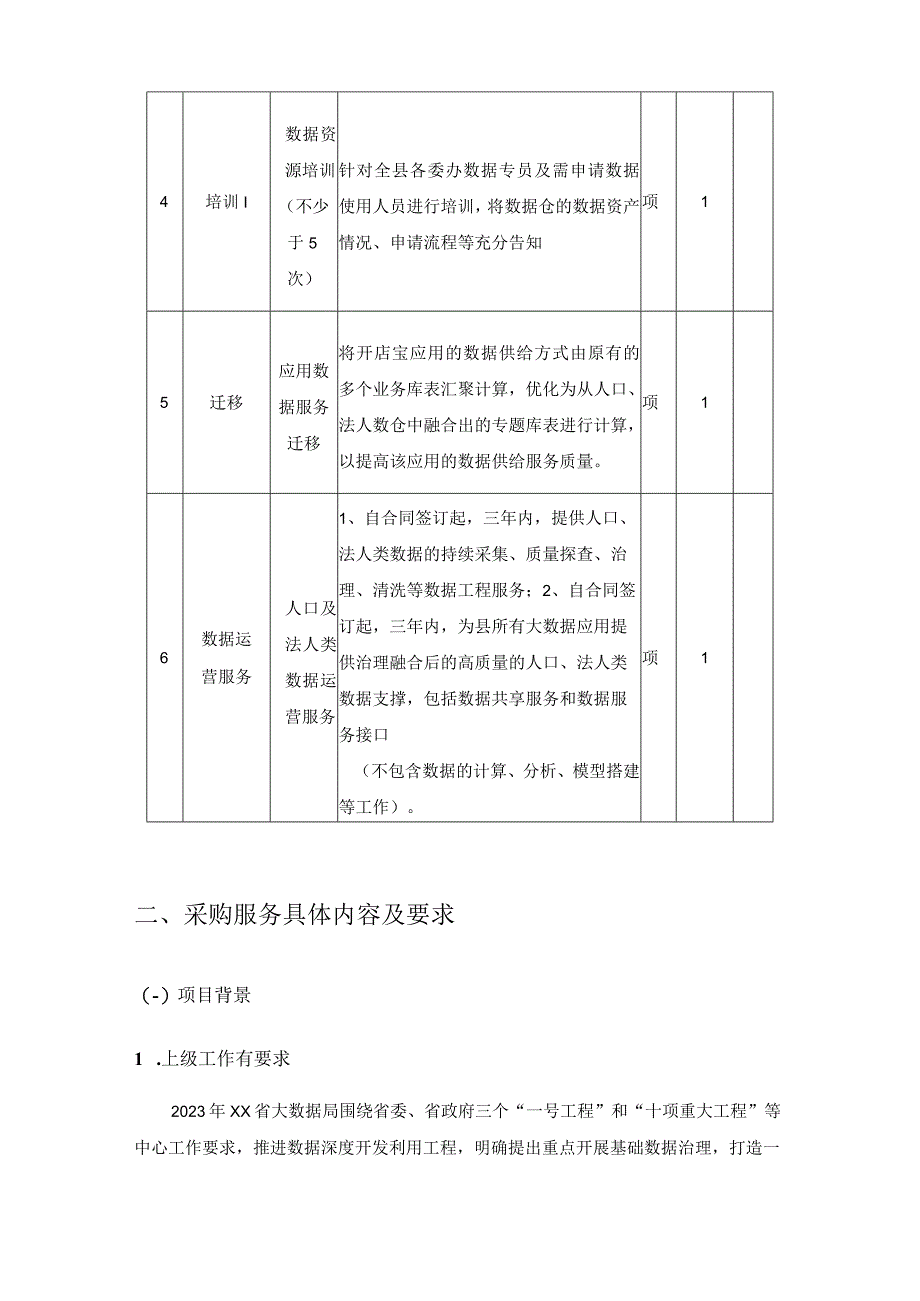 XX县特色基础数据仓运营服务项目采购需求.docx_第2页