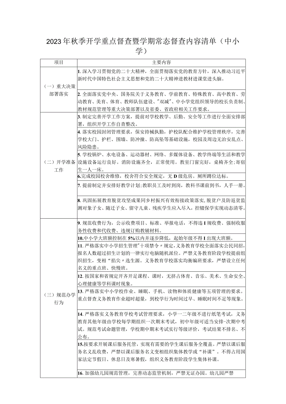 2023年秋季开学重点督查暨学期常态督查内容清单(中小学).docx_第1页