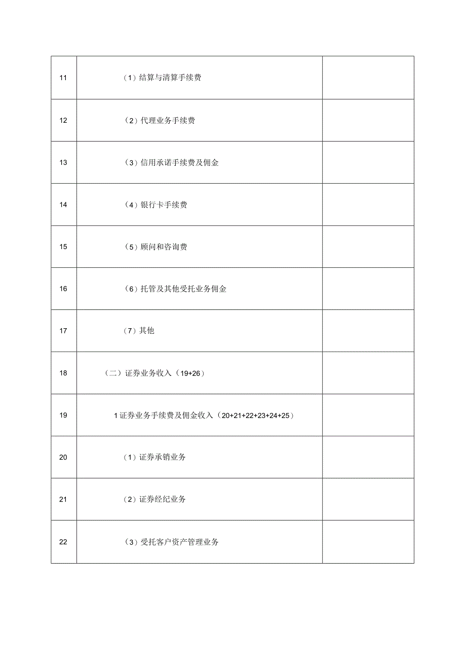 A06561《金融企业收入明细表》（A101020）.docx_第2页