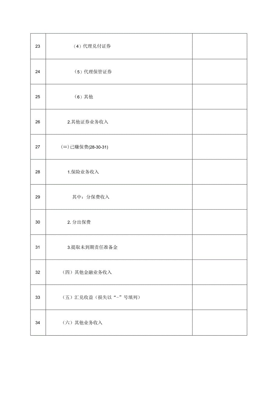 A06561《金融企业收入明细表》（A101020）.docx_第3页