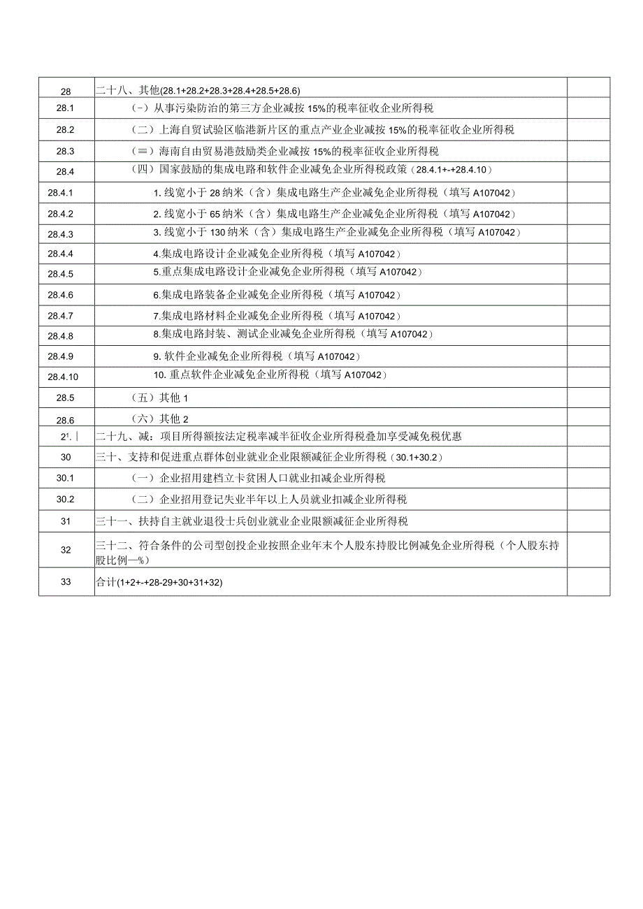 A06589《减免所得税优惠明细表》（A107040）.docx_第2页