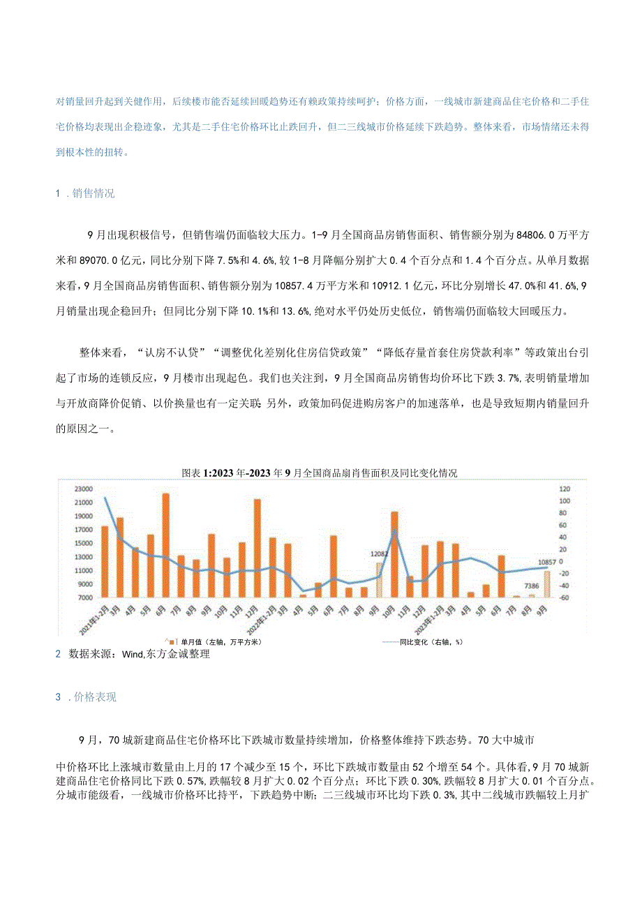 2023年9月房地产月报_市场营销策划_重点报告202301004_doc.docx_第3页