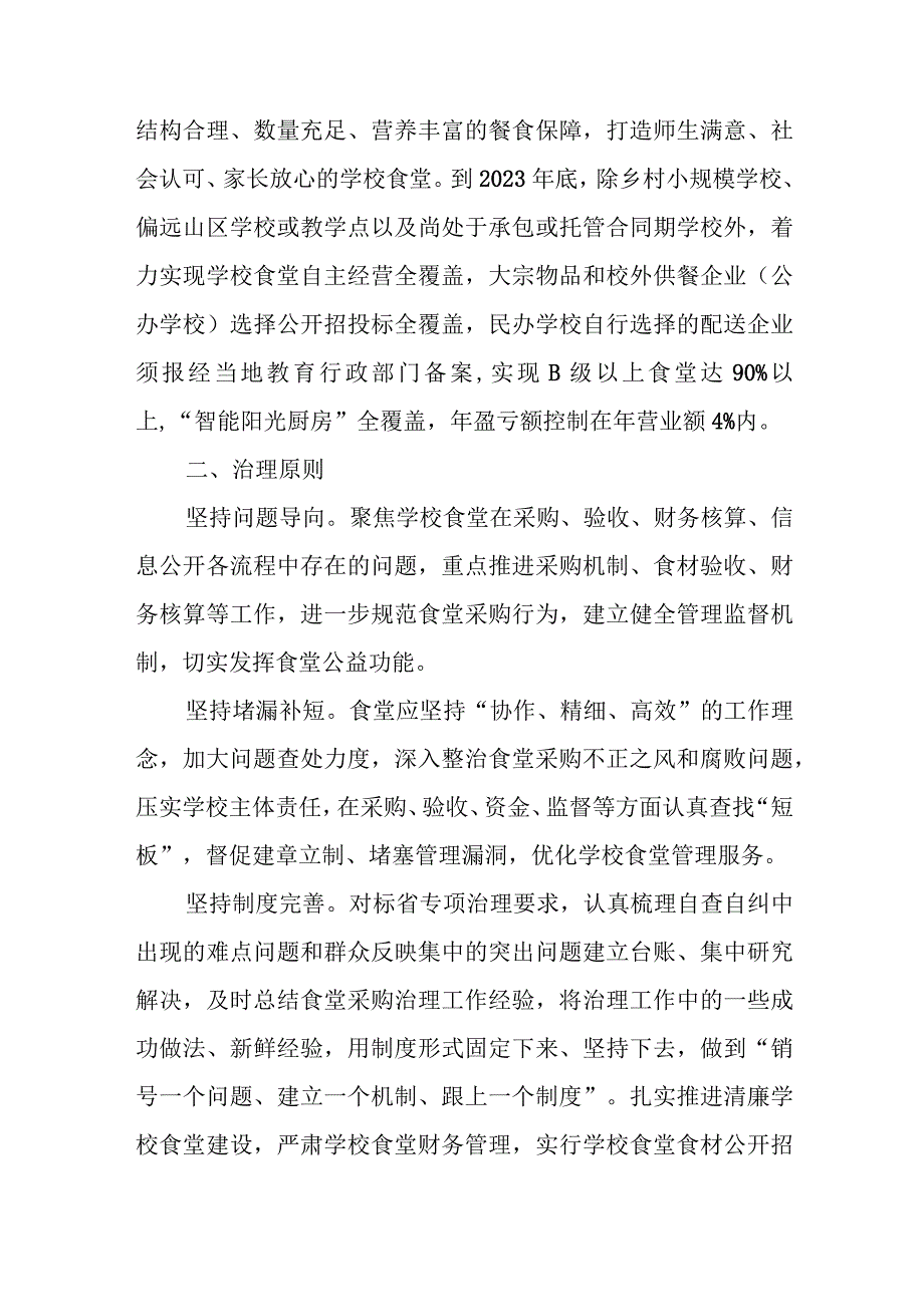 2023年XX市中小学食堂采购问题专项治理行动方案.docx_第2页