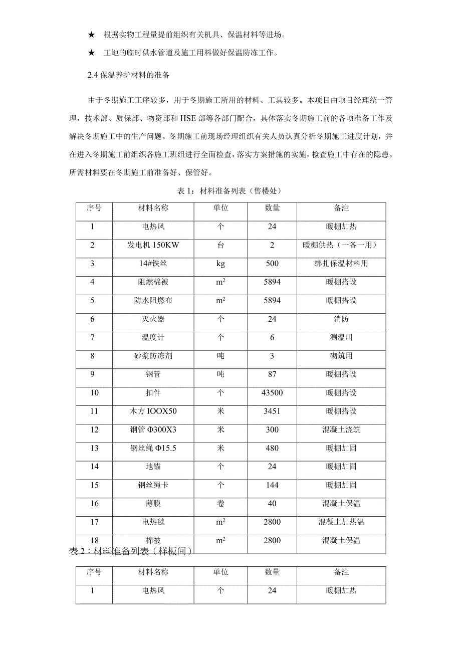 XXXX万达项目卖场工程冬季施工专项方案.docx_第2页