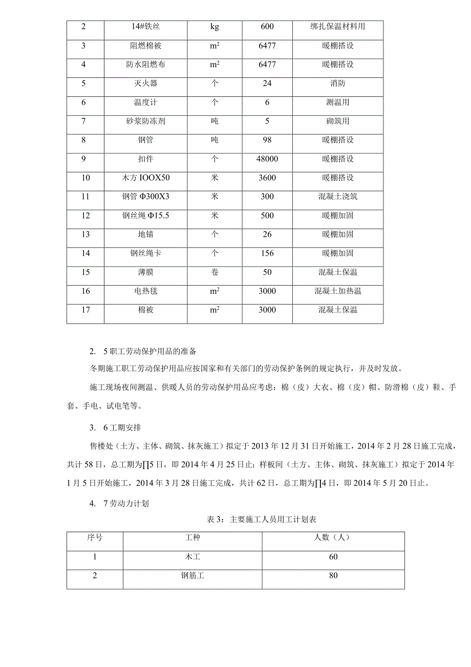 XXXX万达项目卖场工程冬季施工专项方案.docx_第3页