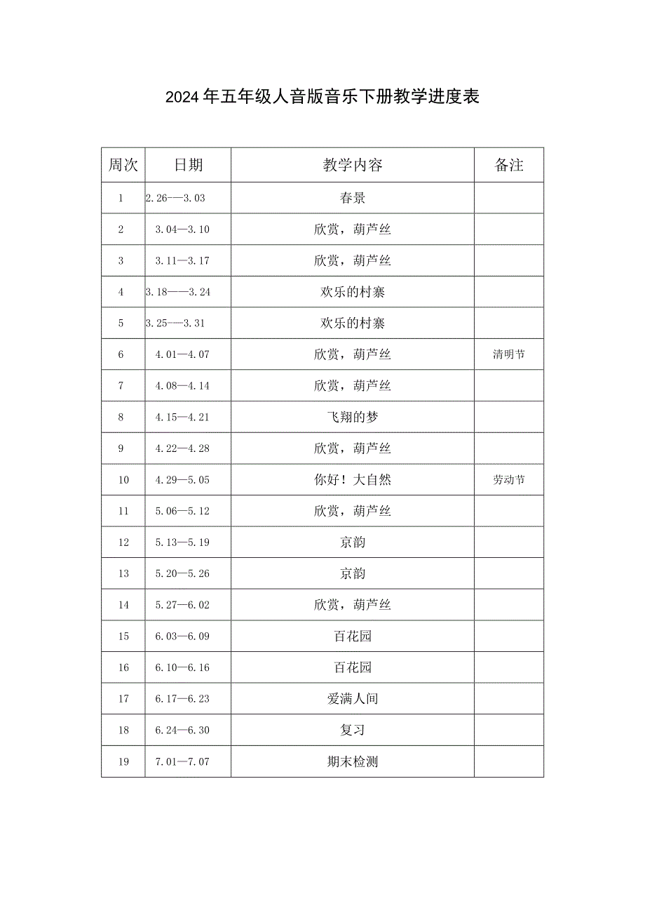 2024年五年级人音版音乐下册教学进度表.docx_第1页