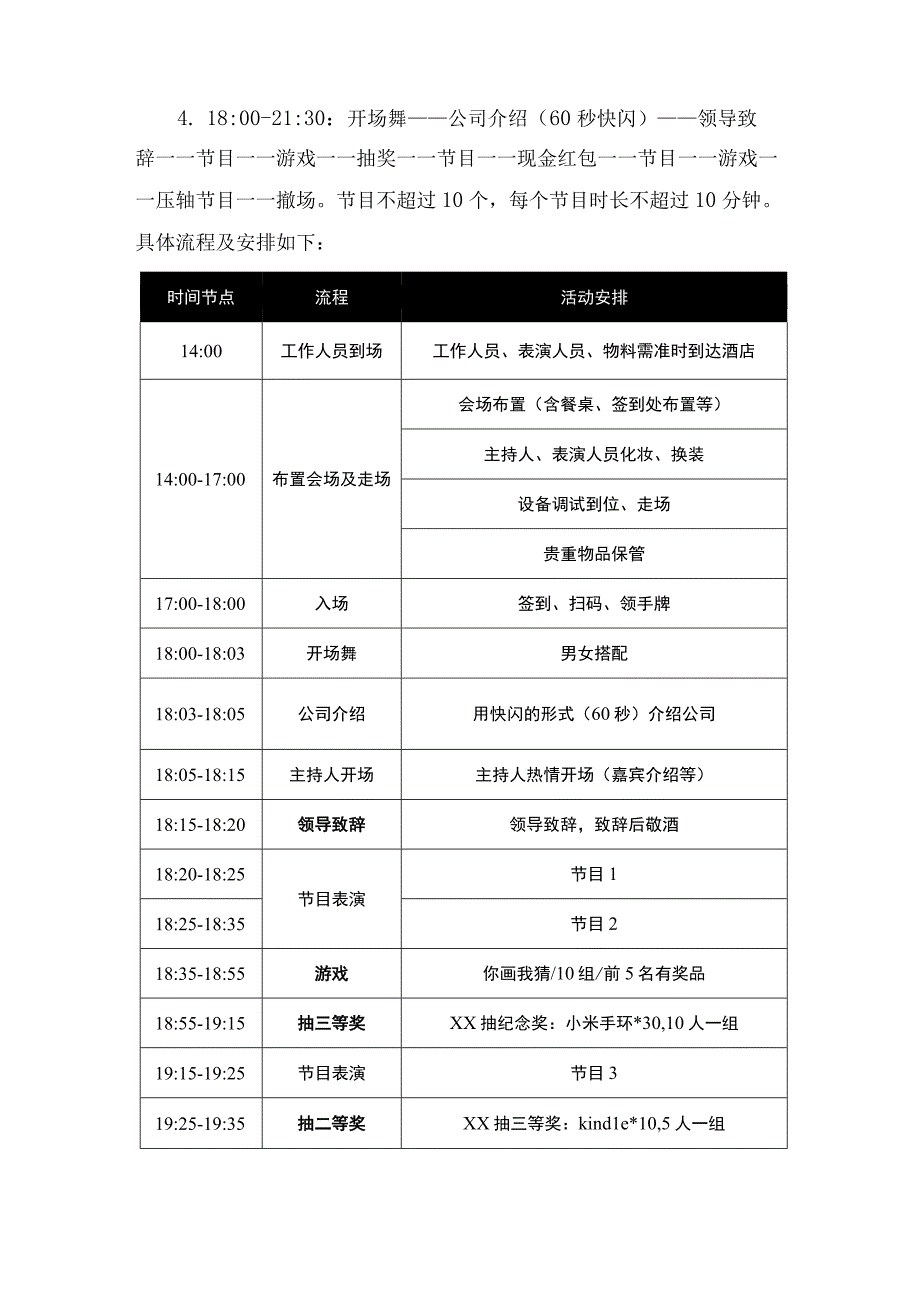 2020年年会策划方案.docx_第2页