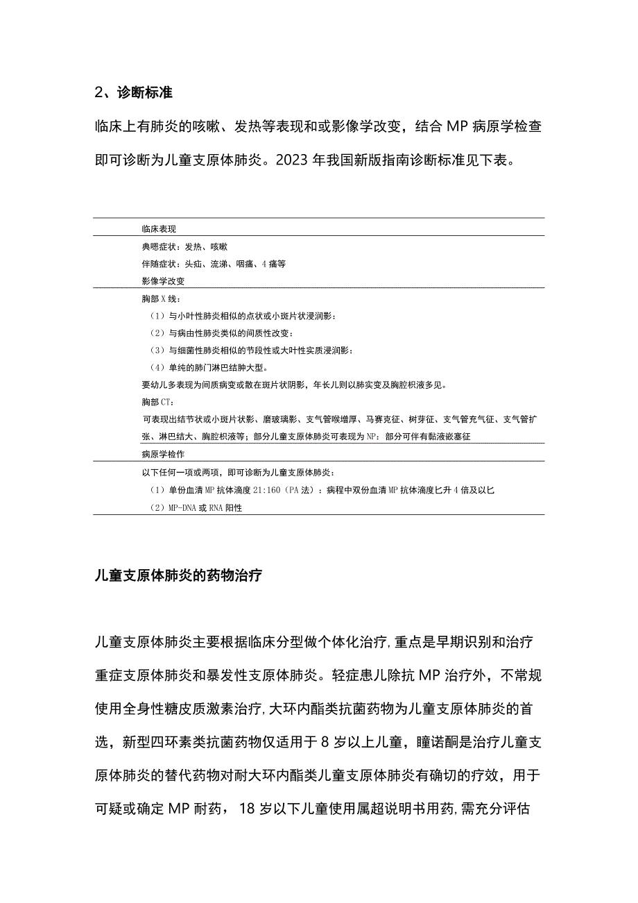 2024儿童支原体肺炎诊断和药物治疗方案（附图表）.docx_第2页