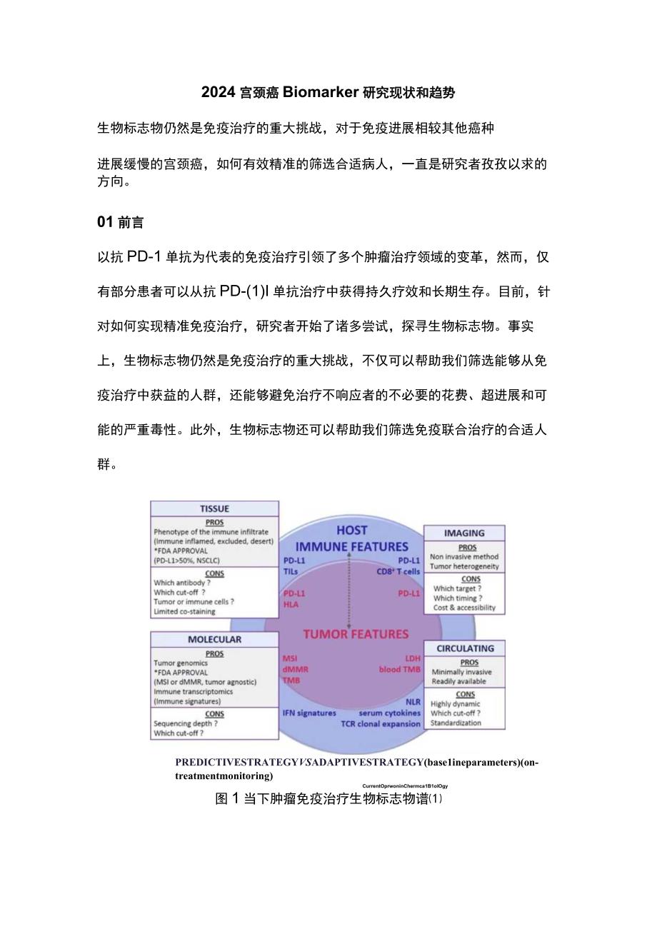 2024宫颈癌Biomarker研究现状和趋势.docx_第1页