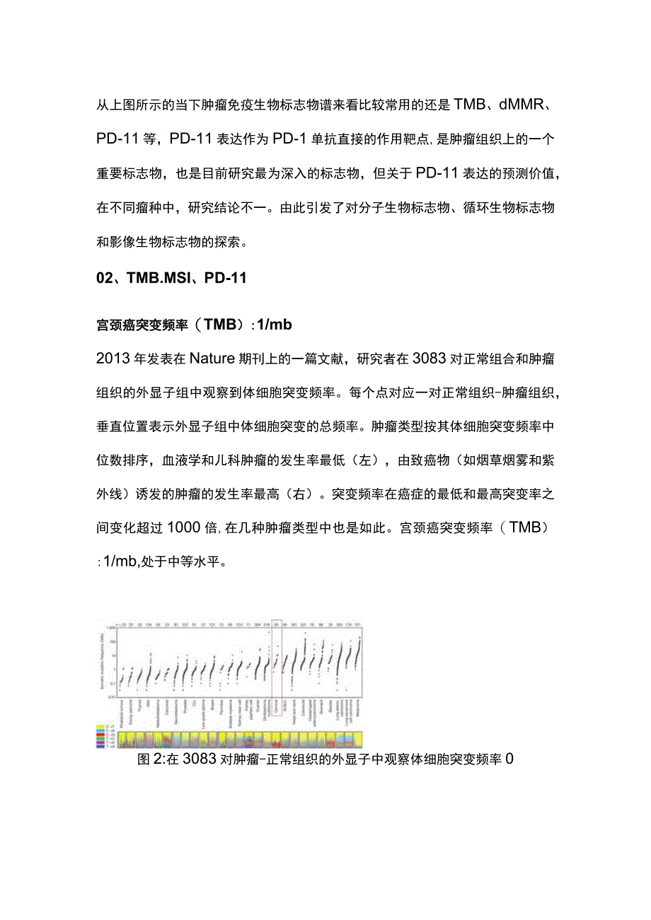 2024宫颈癌Biomarker研究现状和趋势.docx_第2页