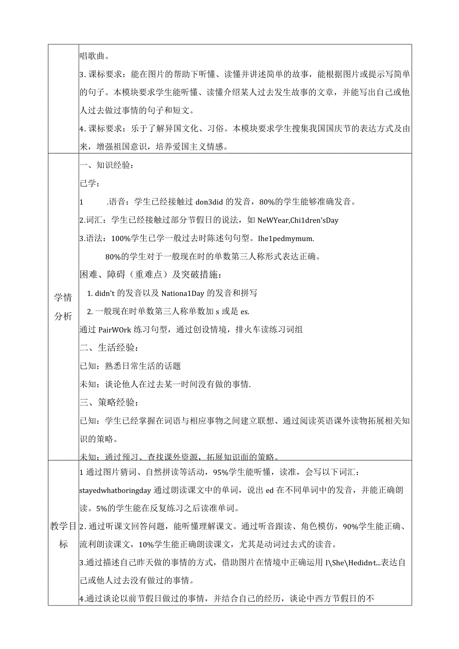 5.M3复习课(2).docx_第2页