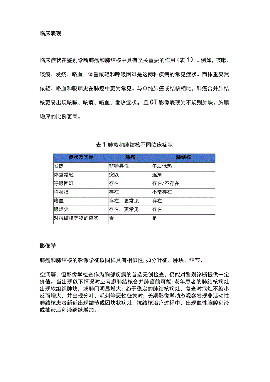 2024肺癌合并肺结核的诊疗策略.docx_第3页