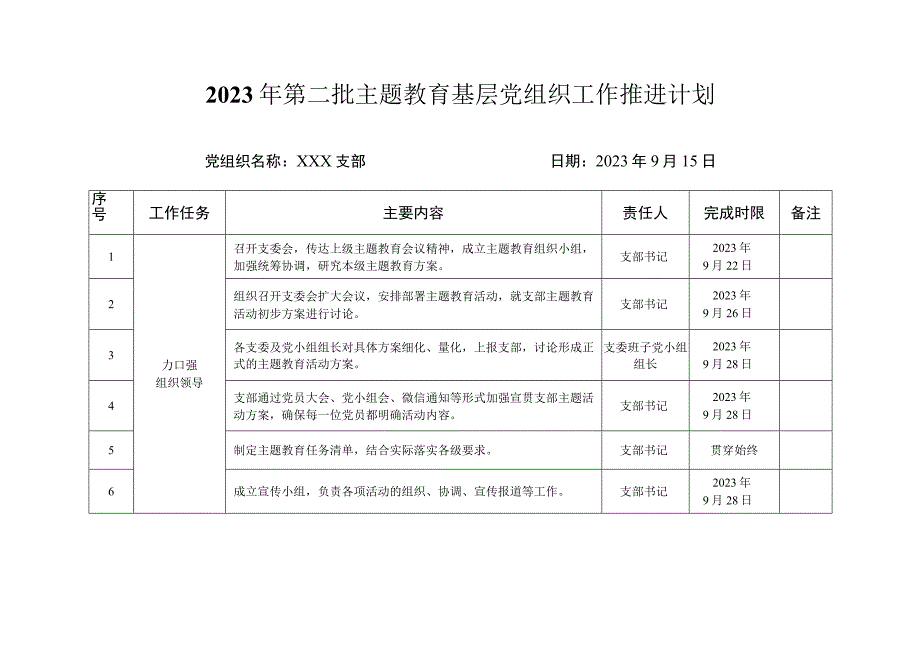 2023年第二批主题教育基层党组织工作推进计划.docx_第1页