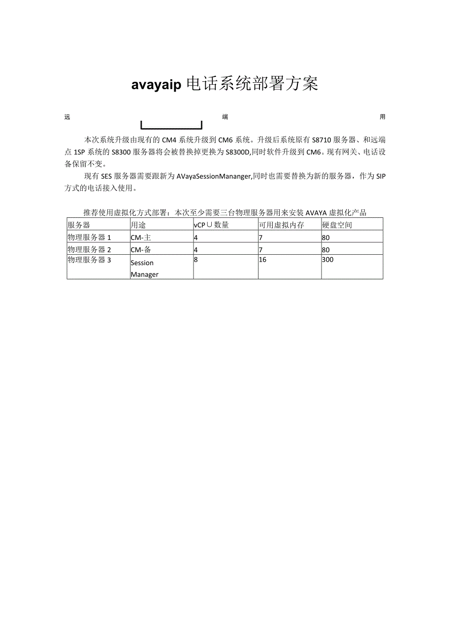 avaya ip电话系统部署方案.docx_第1页