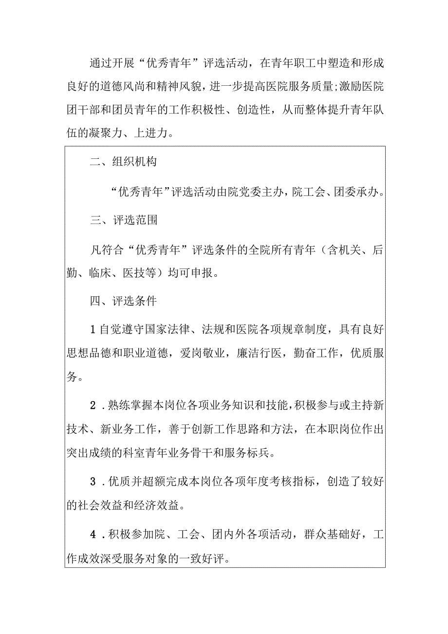 2023年医院医疗机构评优评选实施方案.docx_第2页