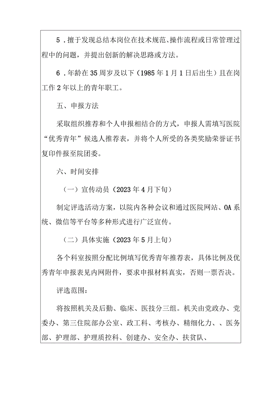 2023年医院医疗机构评优评选实施方案.docx_第3页