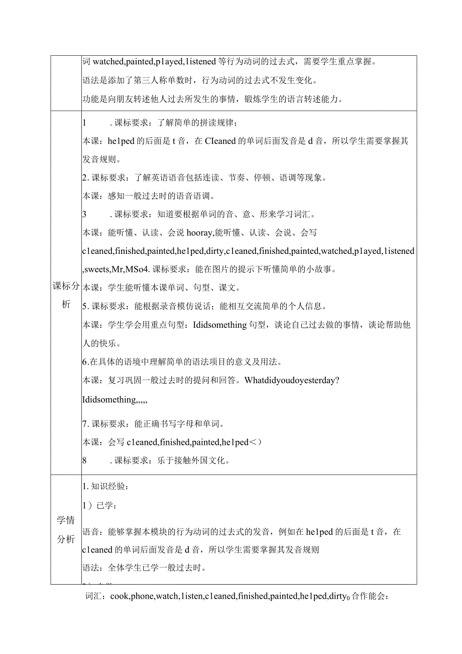 Module 2复习课备课.docx_第2页