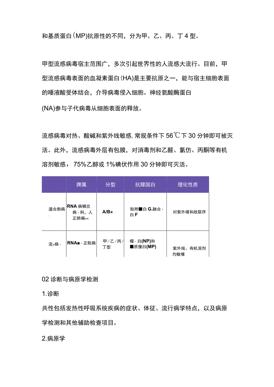 2024流感病毒、呼吸道合胞病毒的鉴别诊断总结.docx_第2页