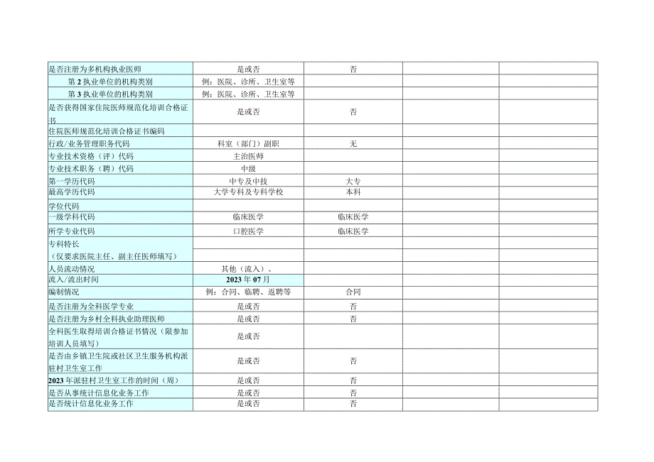 2023年人力资源报表(1).docx_第2页