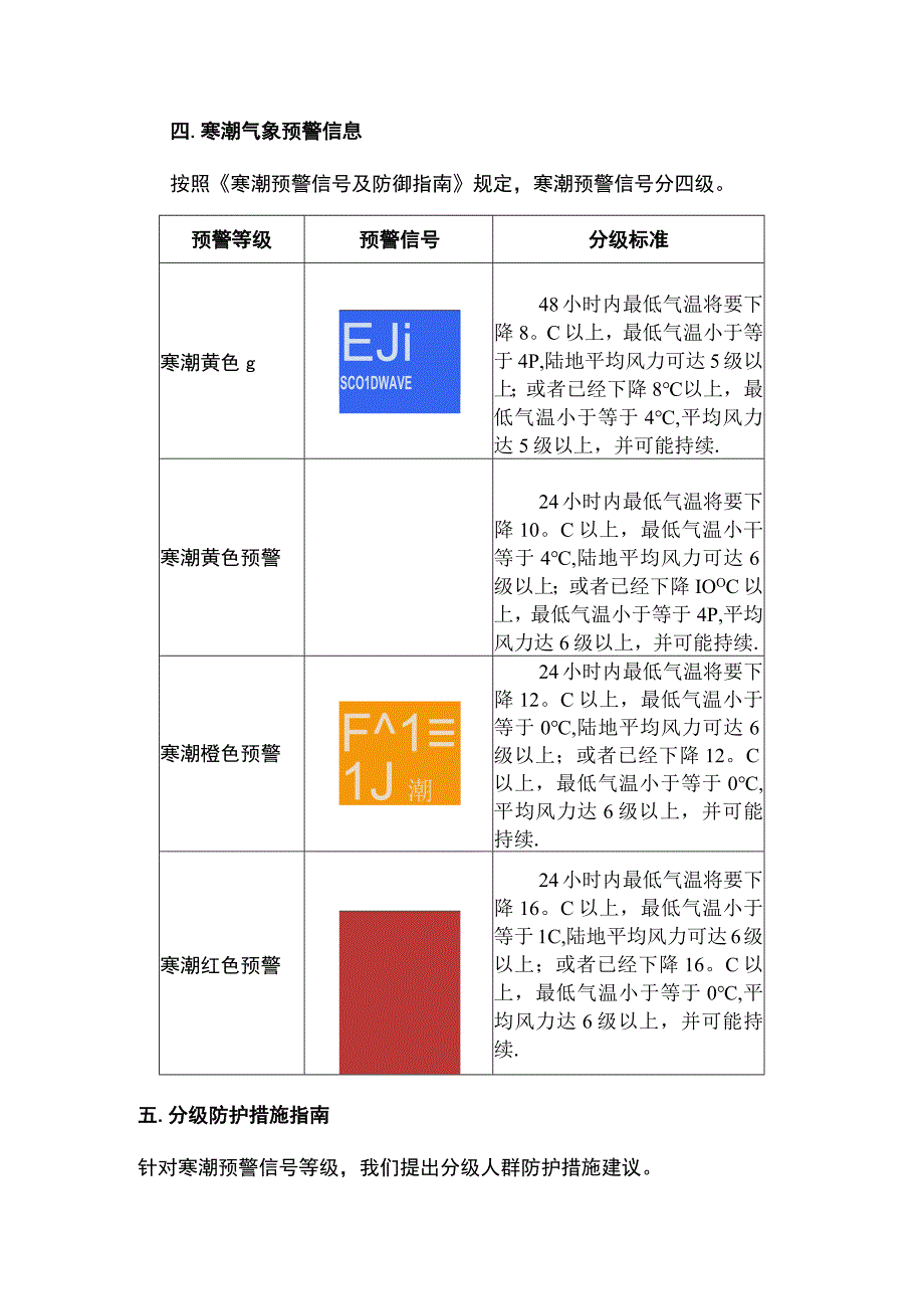 2024《寒潮公众健康防护指南》.docx_第2页