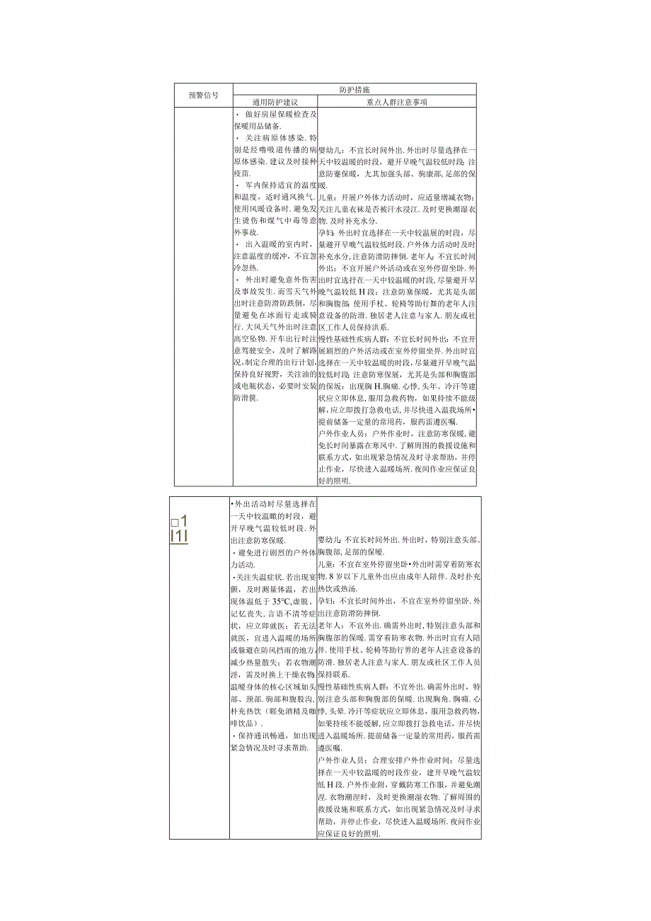 2024《寒潮公众健康防护指南》.docx_第3页