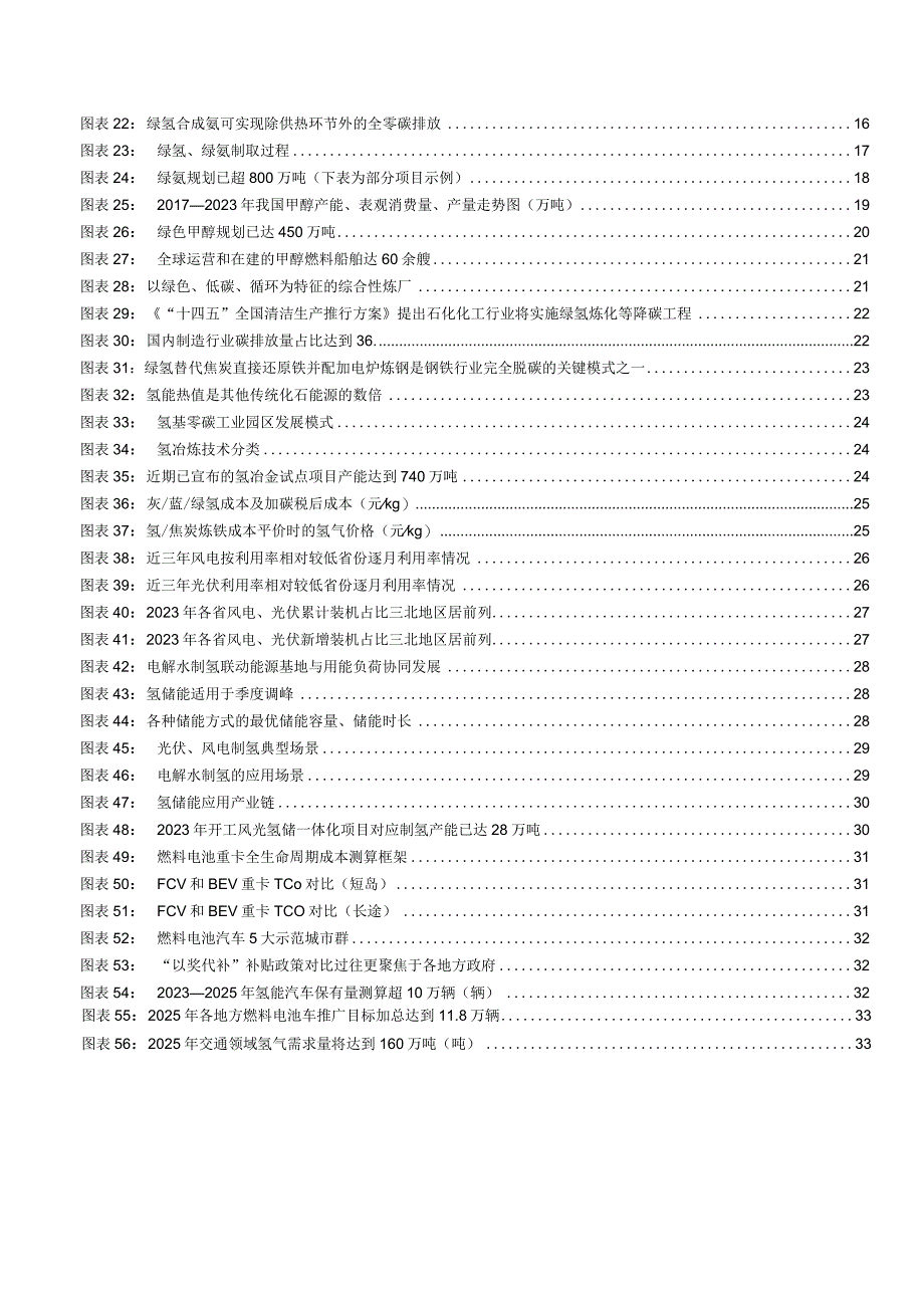 2023氢能＆燃料电池行业产业链系列报告之十六：潜在亿吨放量空间绿氢消纳及驱动力探讨.docx_第3页