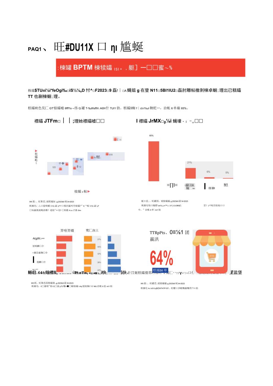 2023巨量千川双11好物节经营策略前瞻_市场营销策划_重点报告20230904_doc.docx_第1页