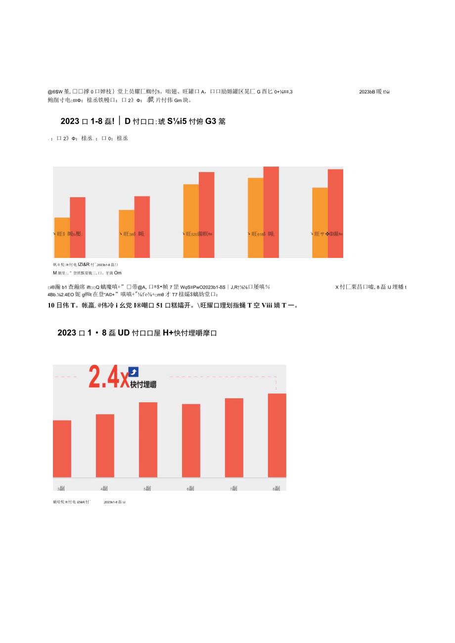 2023巨量千川双11好物节经营策略前瞻_市场营销策划_重点报告20230904_doc.docx_第2页