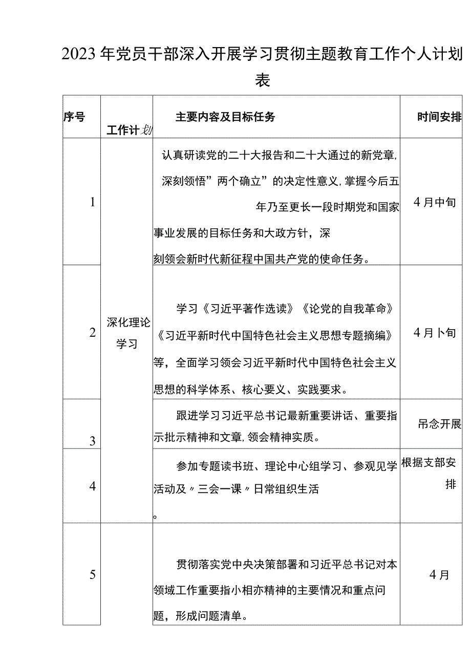 2023年党员干部深入开展学习贯彻主题教育工作个人计划表.docx_第1页