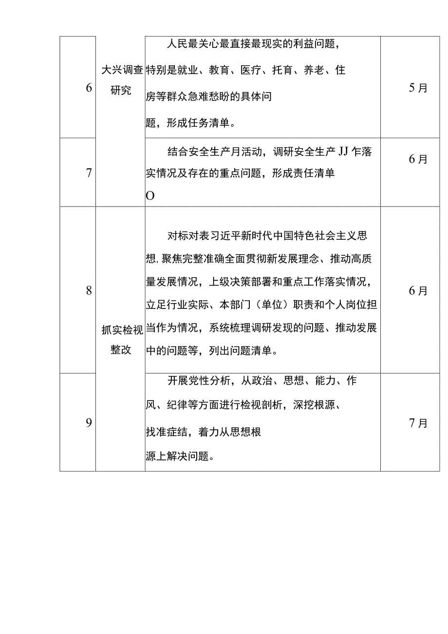 2023年党员干部深入开展学习贯彻主题教育工作个人计划表.docx_第2页