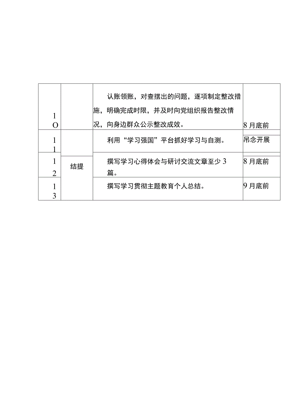 2023年党员干部深入开展学习贯彻主题教育工作个人计划表.docx_第3页