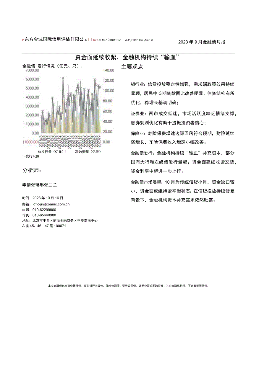 2023年9月金融债月报_市场营销策划_重点报告202301004_doc.docx_第1页