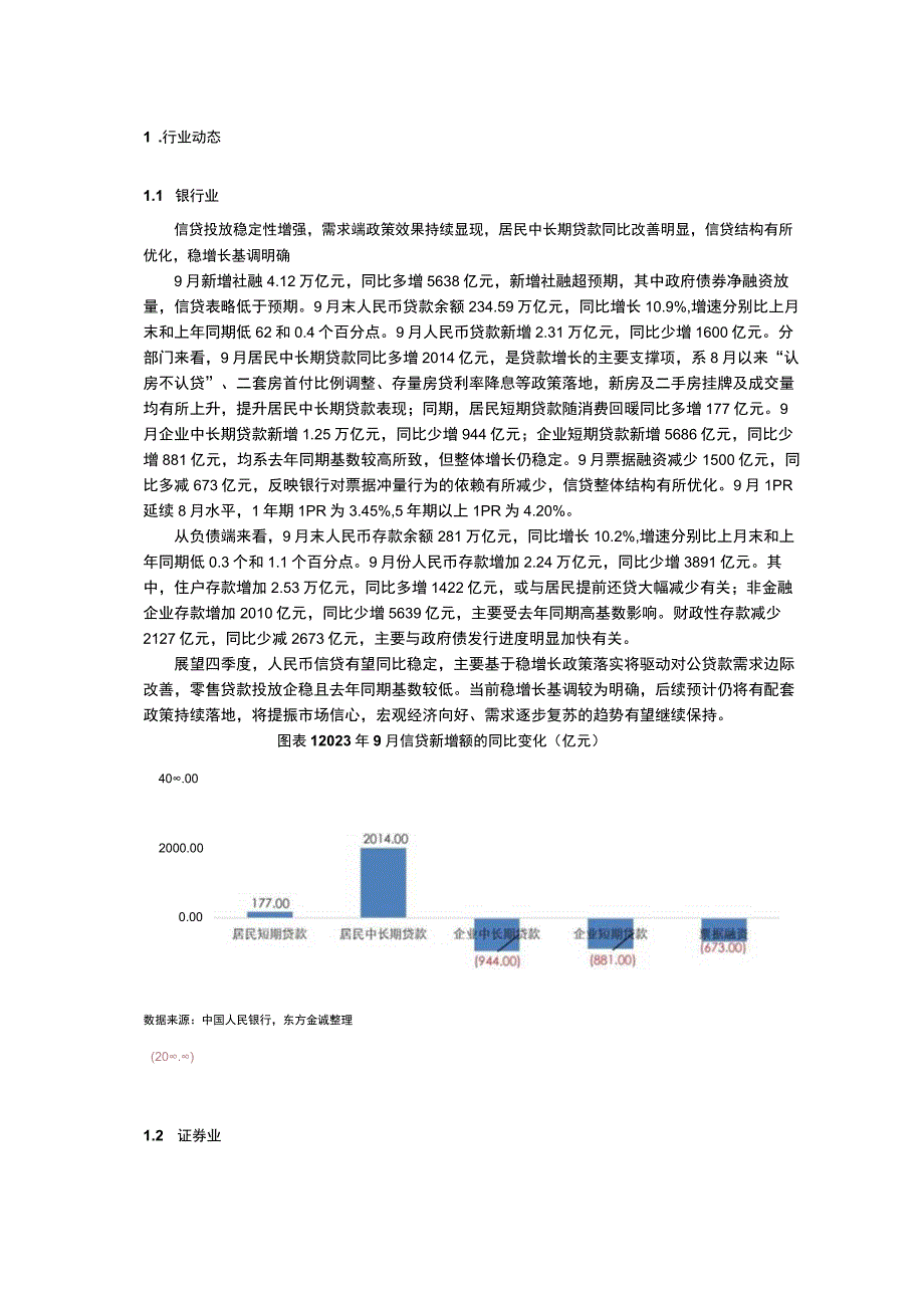 2023年9月金融债月报_市场营销策划_重点报告202301004_doc.docx_第3页